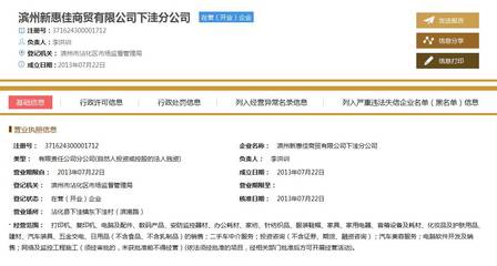 沾化區下洼鎮“投融貸”困局 村民投資打水漂，汽車與二手百貨銷售難解難題